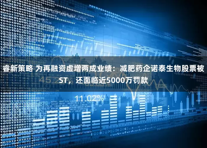 睿新策略 为再融资虚增两成业绩：减肥药企诺泰生物股票被ST，还面临近5000万罚款